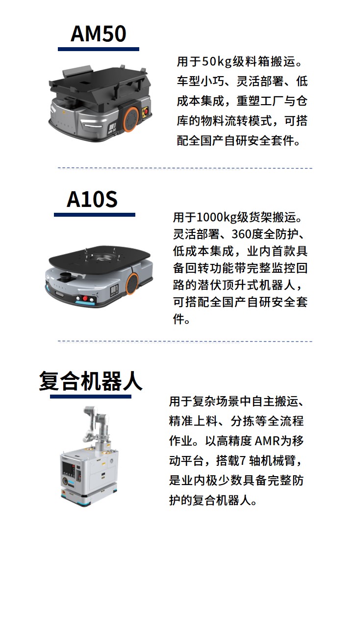 产品.jpg 产品.jpg